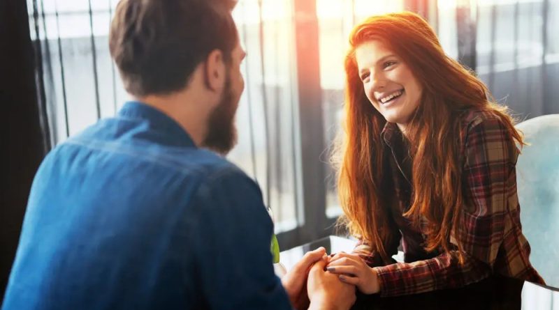 Things To Know About Speed Dating In London